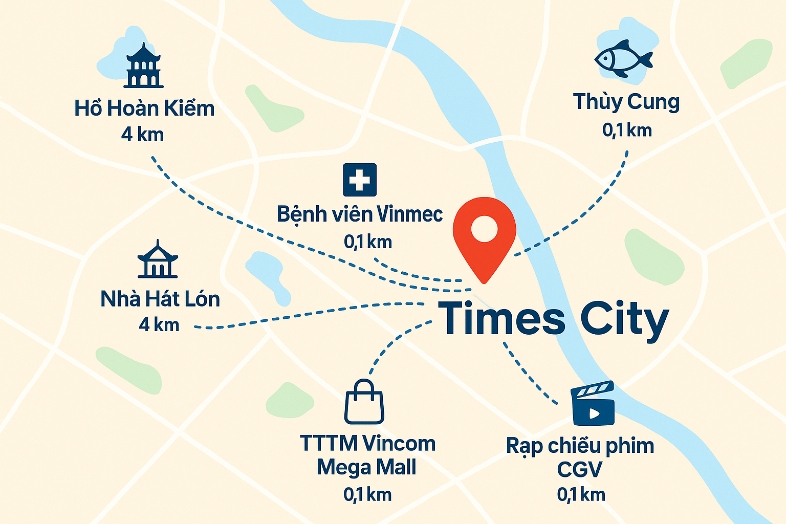 Times City khoảng cách từ homestay times city đến các địa điểm vui chơi hà nội